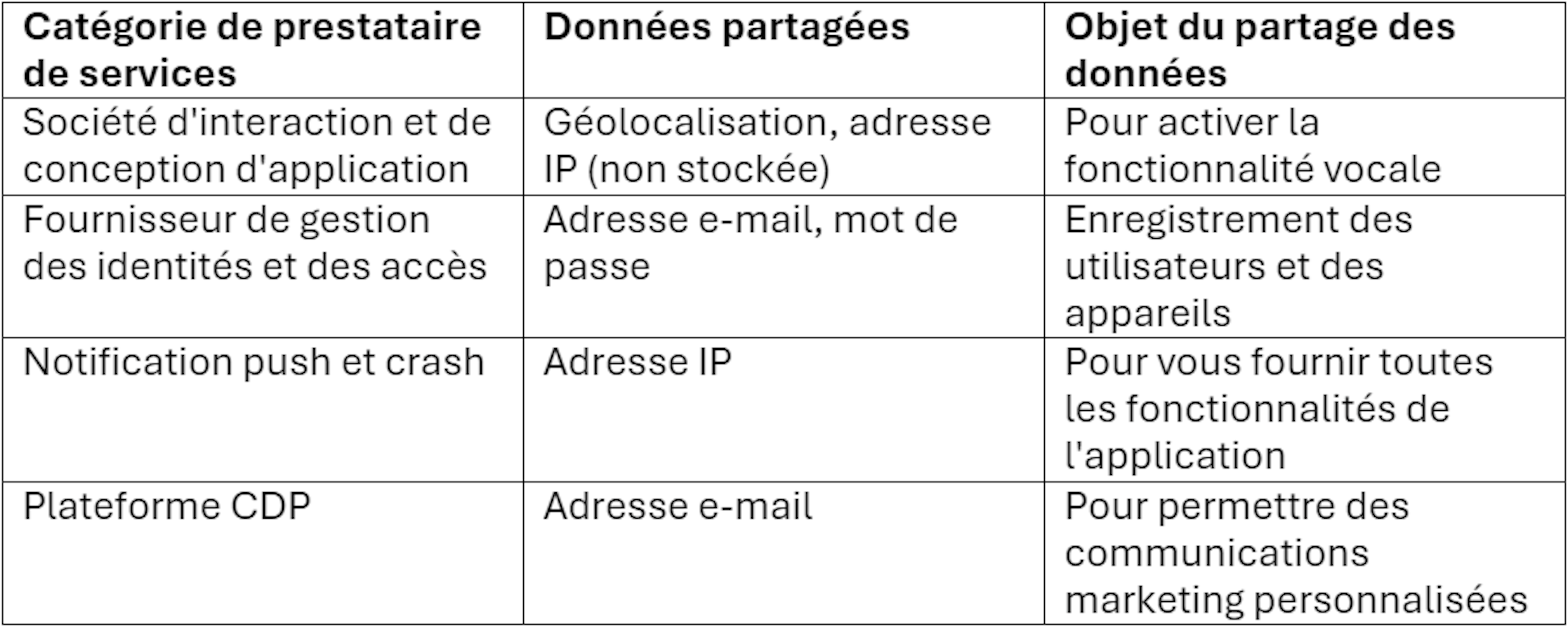 FR-datatable