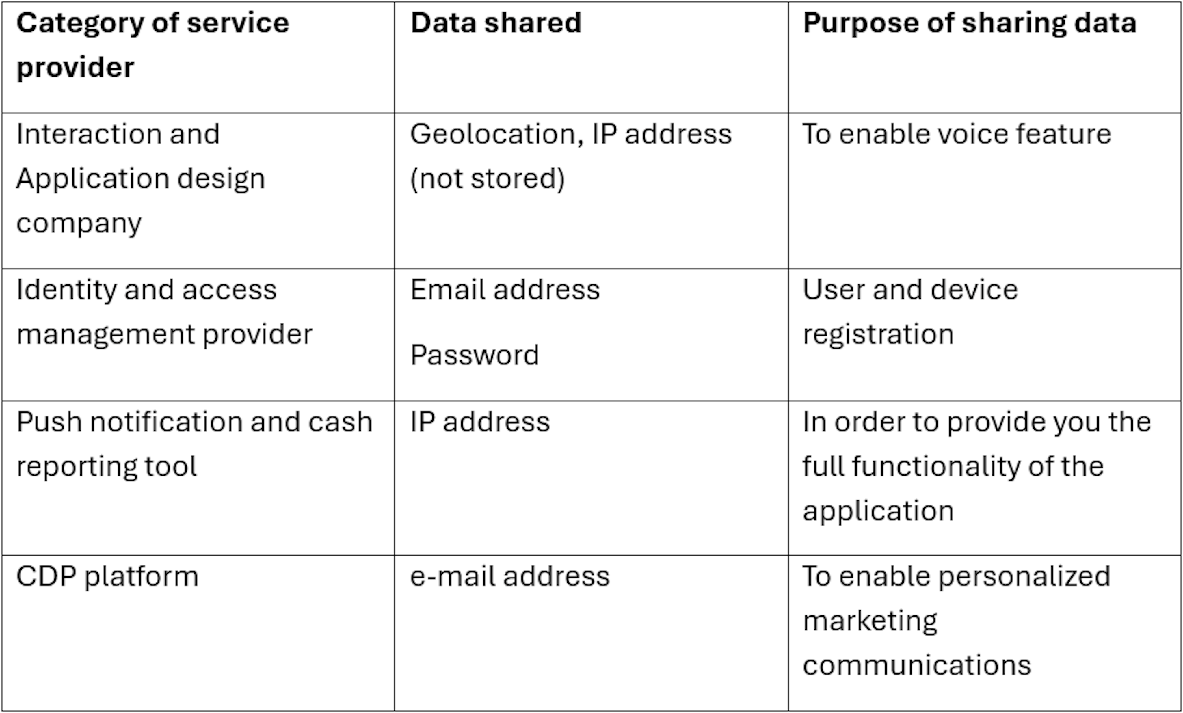 EN datatable app barryvox